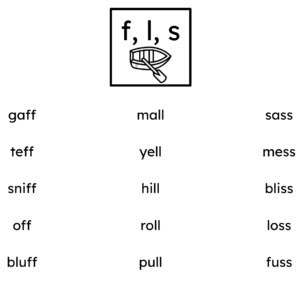 Orton-Gillingham Printable Phonics Lesson: Multisyllabic f, l, s Words